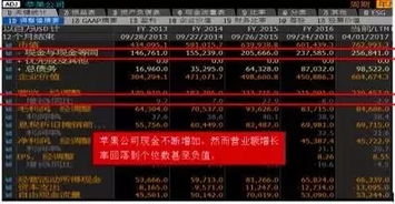 價值ETF與科技公司的估值密碼 產(chǎn)品型與服務(wù)型企業(yè)的核心差異