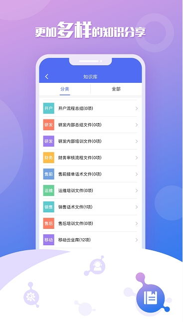 全球呼叫軟件年增長超18%，優音通信移動云坐席厚積薄發引領應用軟件服務新風潮